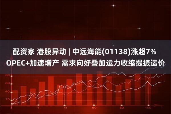 配资家 港股异动 | 中远海能(01138)涨超7% OPEC+加速增产 需求向好叠加运力收缩提振运价