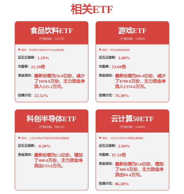 最大的配资公司 魏牌全新高山上市，MPV已经正式进入家庭时代